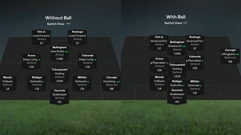 player roles.